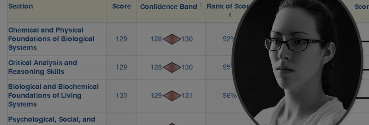 From 505 To 517: How She Increased Her MCAT Score By 12 Points