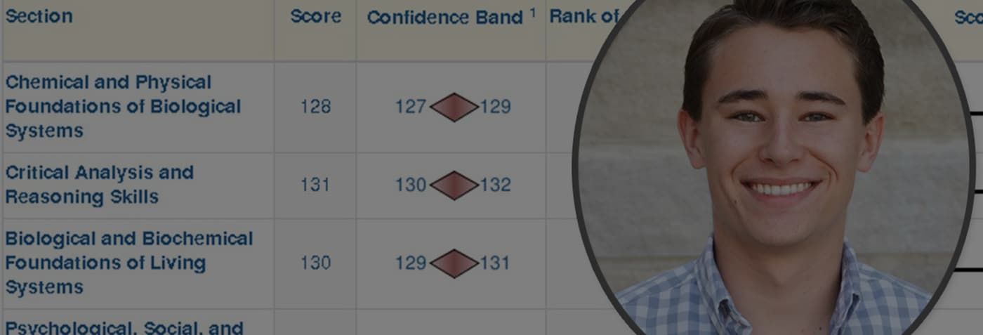 from-64th-percentile-to-98th-percentile-on-the-mcat-within-30-days