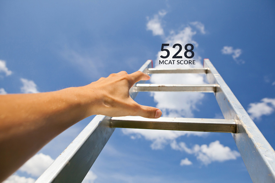 528 mcat score perfect mcat score: 528