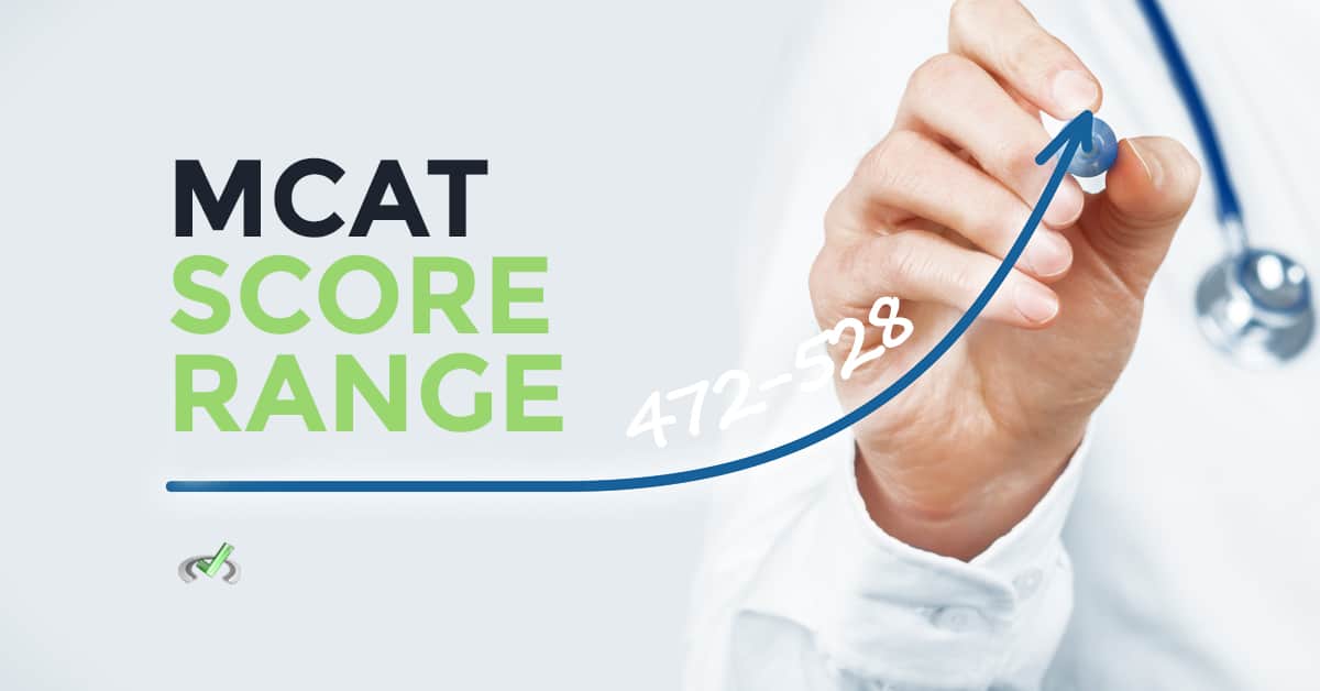 What Is A Good MCAT Score In 2023 MCAT Score Breakdown
