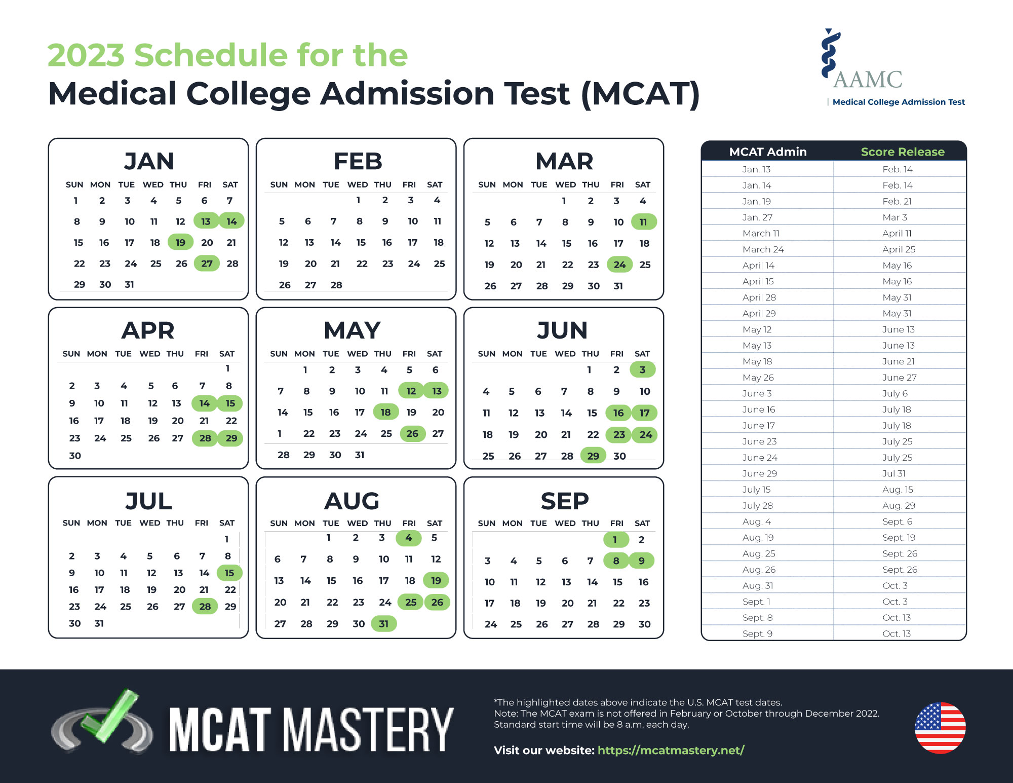 mcat test dates