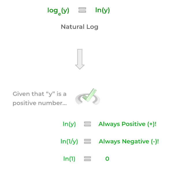 Units and Dimensional Analysis on the MCAT – MCAT Mastery
